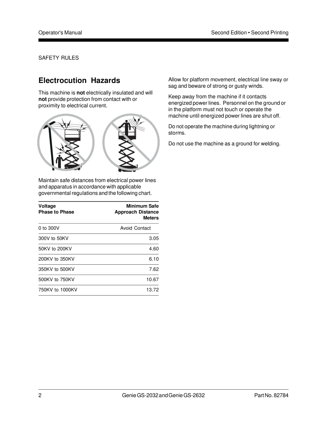 Genie CE, 82784, GS-2032, GS-2632 manual Electrocution Hazards 