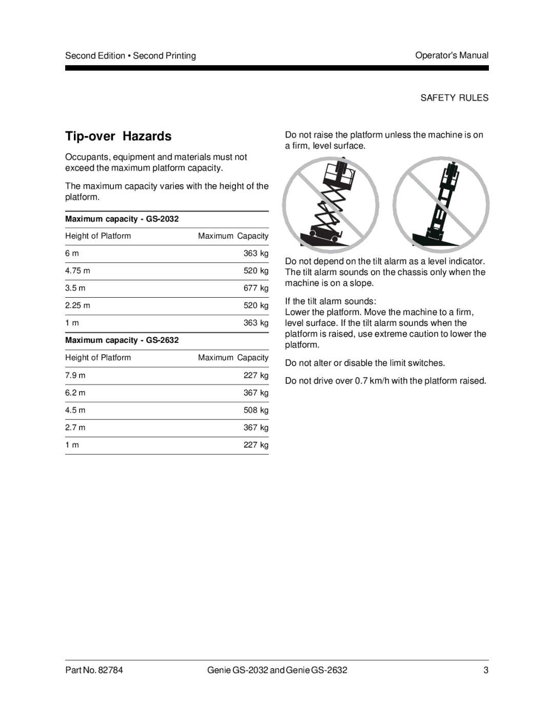 Genie 82784, CE, GS-2032, GS-2632 manual Tip-over Hazards 