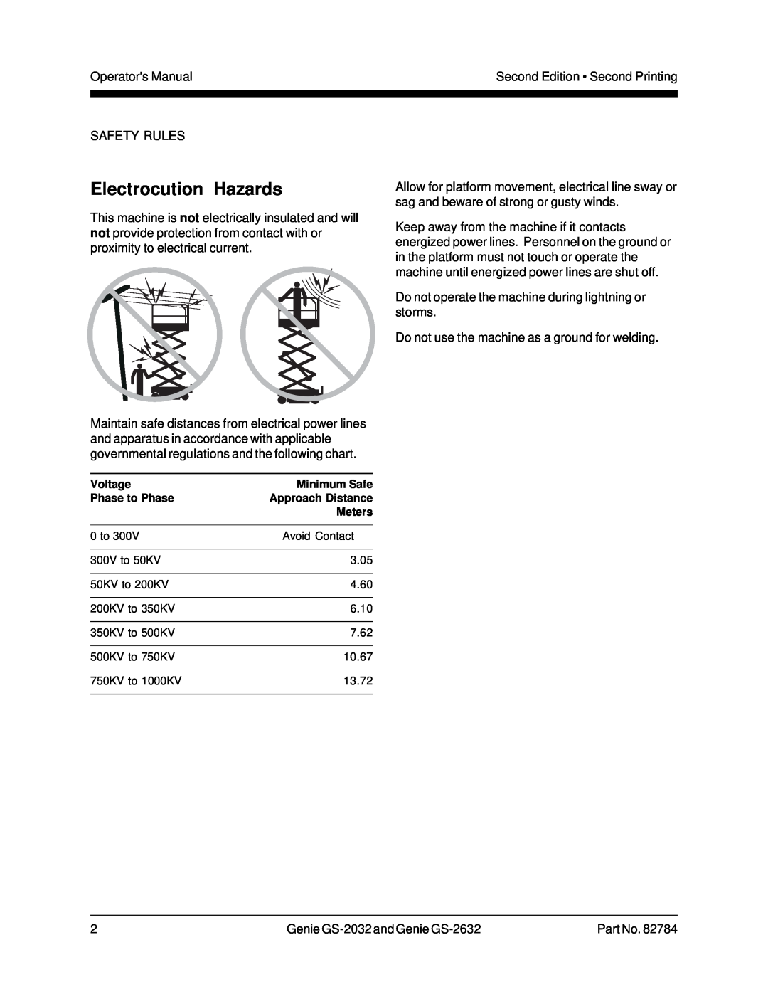 Genie CE, 82784, GS-2032, GS-2632 manual Electrocution Hazards 