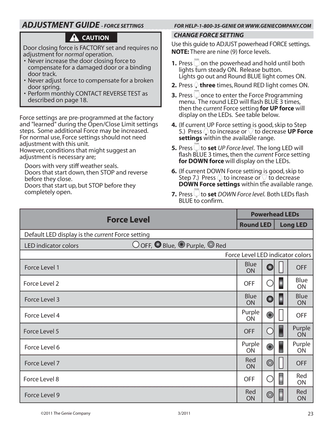 Genie chainmax 1200 garage door opener manual Change Force Setting, Settings, Long LED 