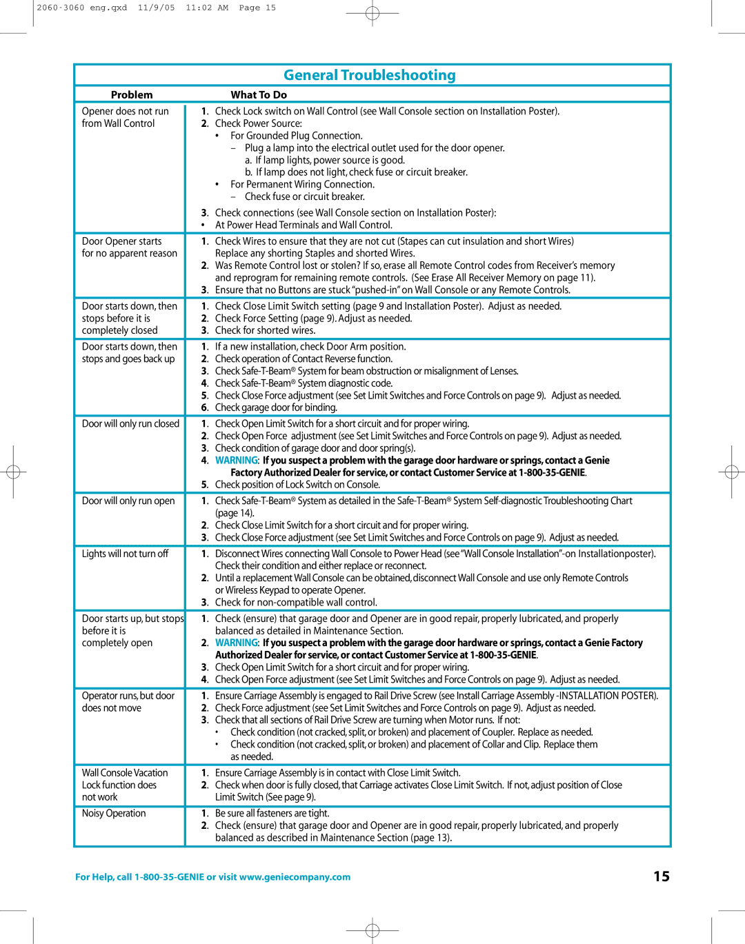 Genie directlift 2060 warranty General Troubleshooting 