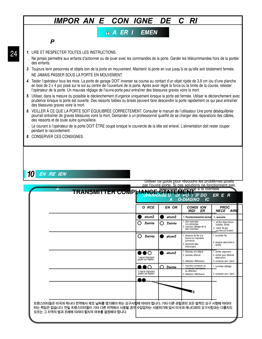 Genie GCG, H, PCG manual Dépannage DE Guide, Entretien, Verte del Rouge del, Chariot du, Porte la Fermer 