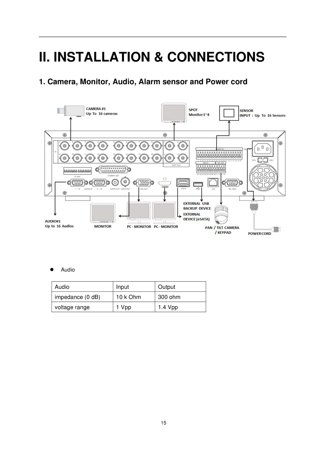 Genie GDVRH-616, GDVRH-604, GDVRH-608 II. Installation & Connections, Camera, Monitor, Audio, Alarm sensor and Power cord 