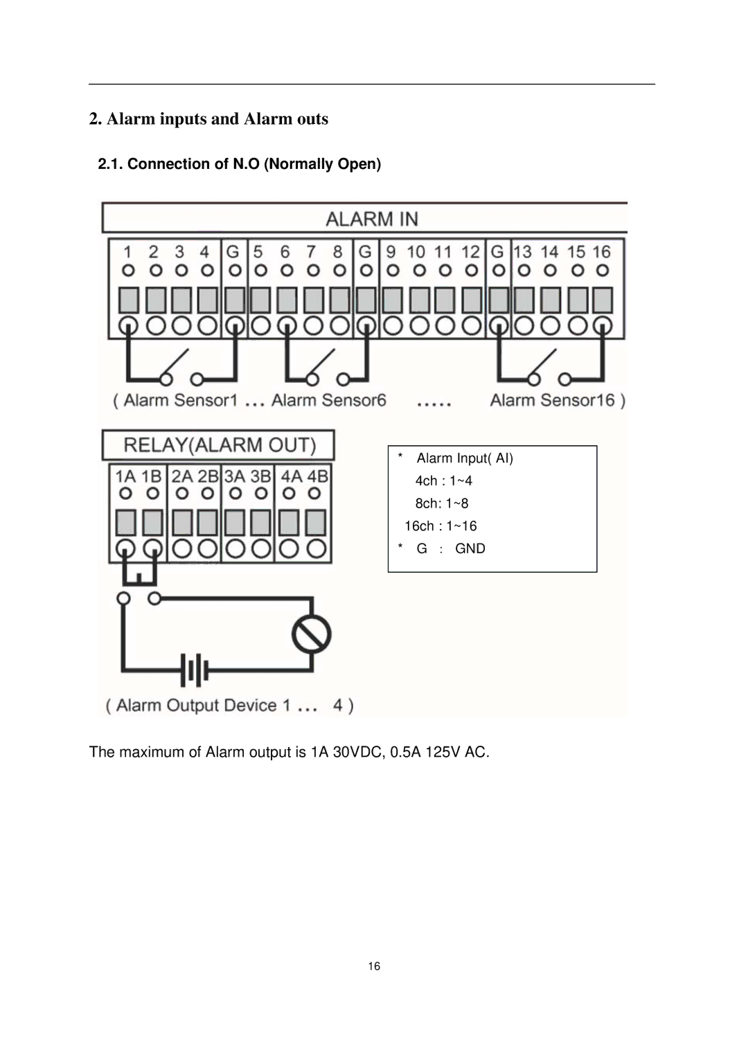 Genie GDVRH-608, GDVRH-604, GDVRH-616 manual Alarm inputs and Alarm outs, Connection of N.O Normally Open 