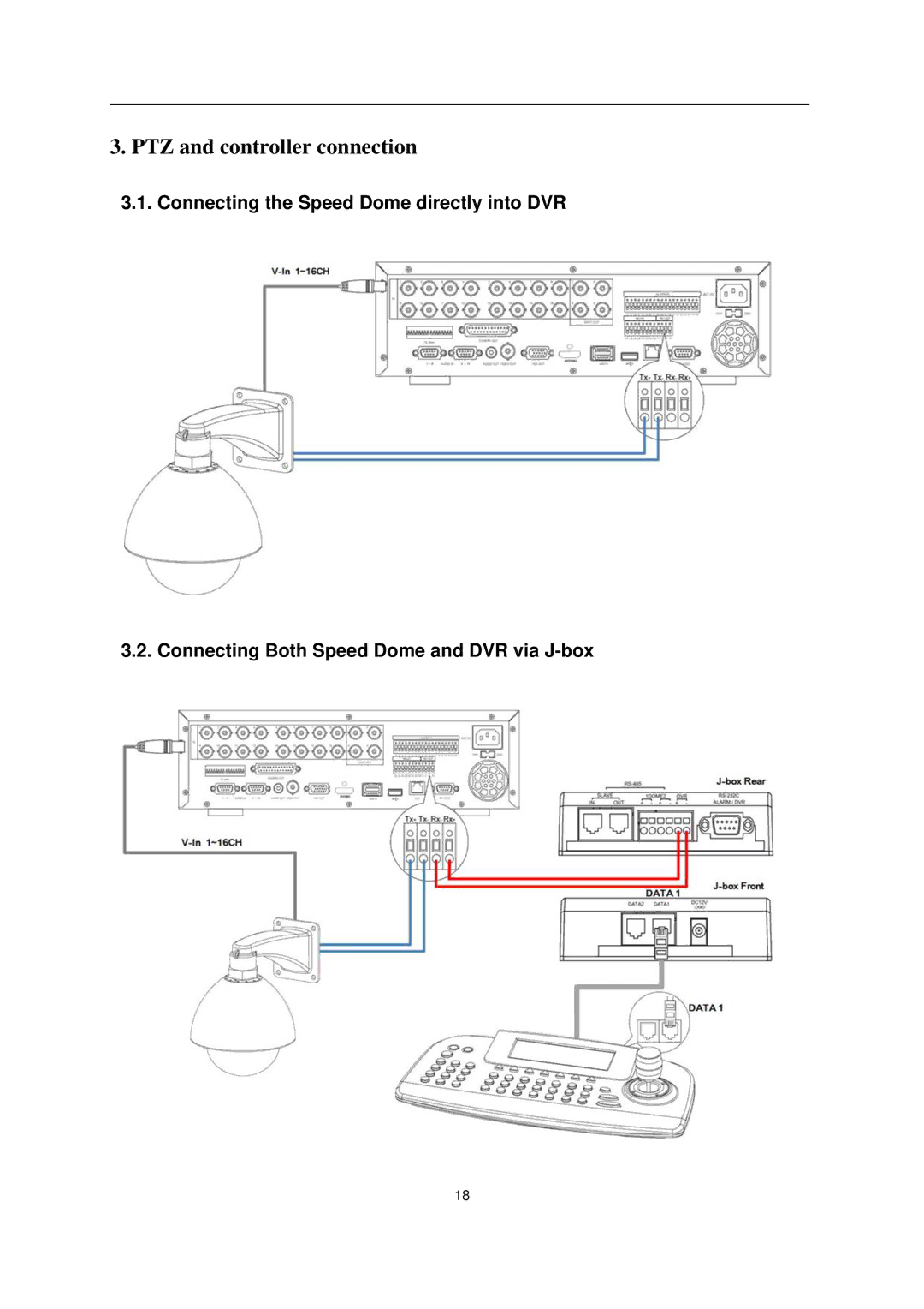 Genie GDVRH-616, GDVRH-604, GDVRH-608 manual PTZ and controller connection 