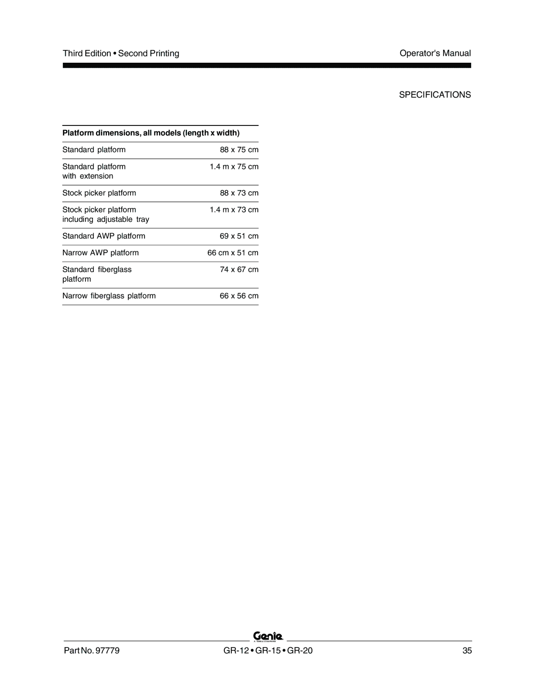 Genie GR-20, GR-15, GR-12 manual Platform dimensions, all models length x width 