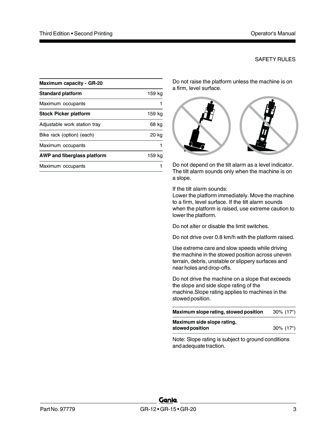 Genie GR-12, GR-15 manual Maximum capacity GR-20 Standard platform, Maximum slope rating, stowed position 