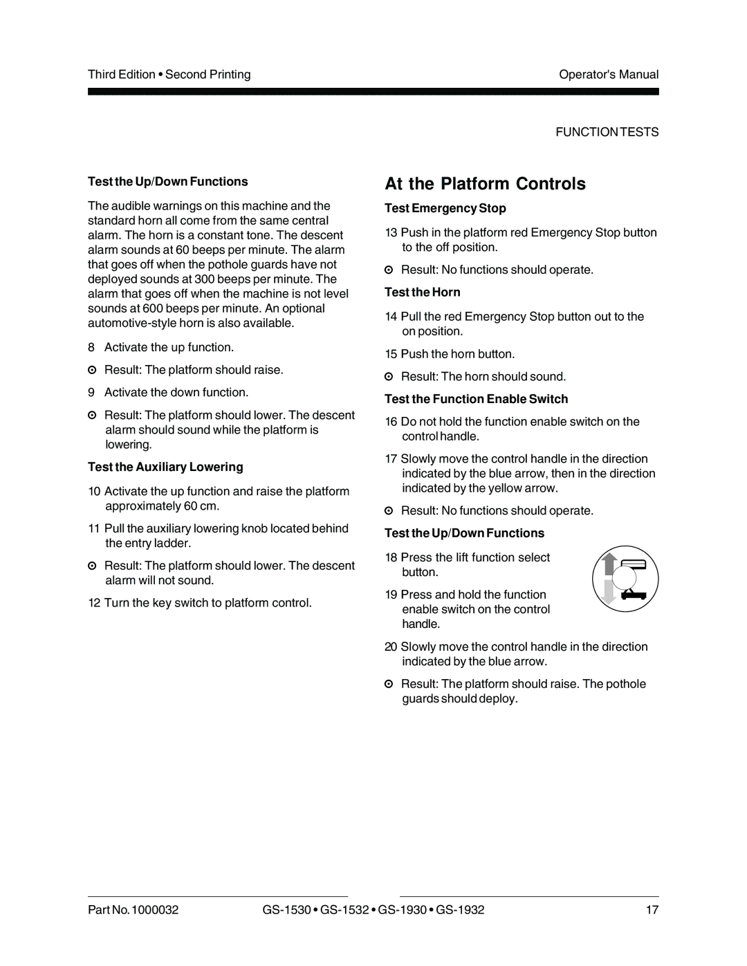 Genie GS-1932, GS-1930, CE At the Platform Controls, Test the Up/Down Functions, Test the Auxiliary Lowering, Test the Horn 