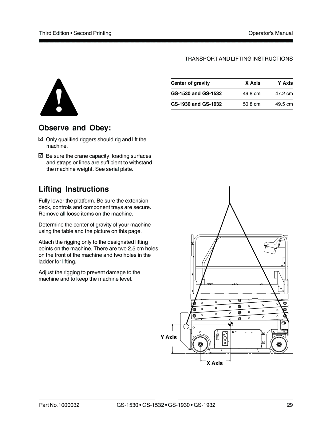 Genie CE, GS-1930, GS-1530, GS-1532, GS-1932 manual Lifting Instructions, Axis 