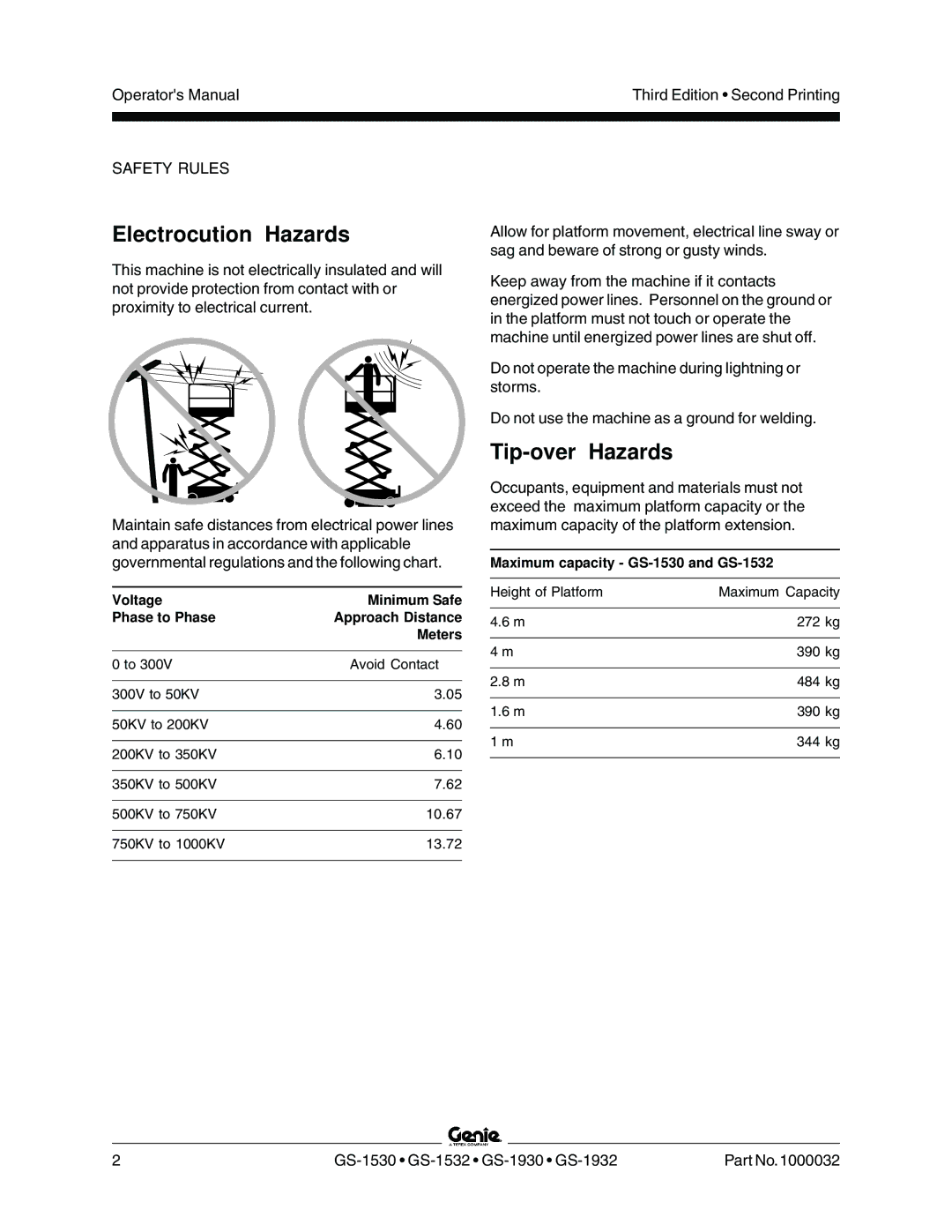 Genie GS-1932, GS-1930, CE, GS-1530, GS-1532 manual Electrocution Hazards, Tip-over Hazards 