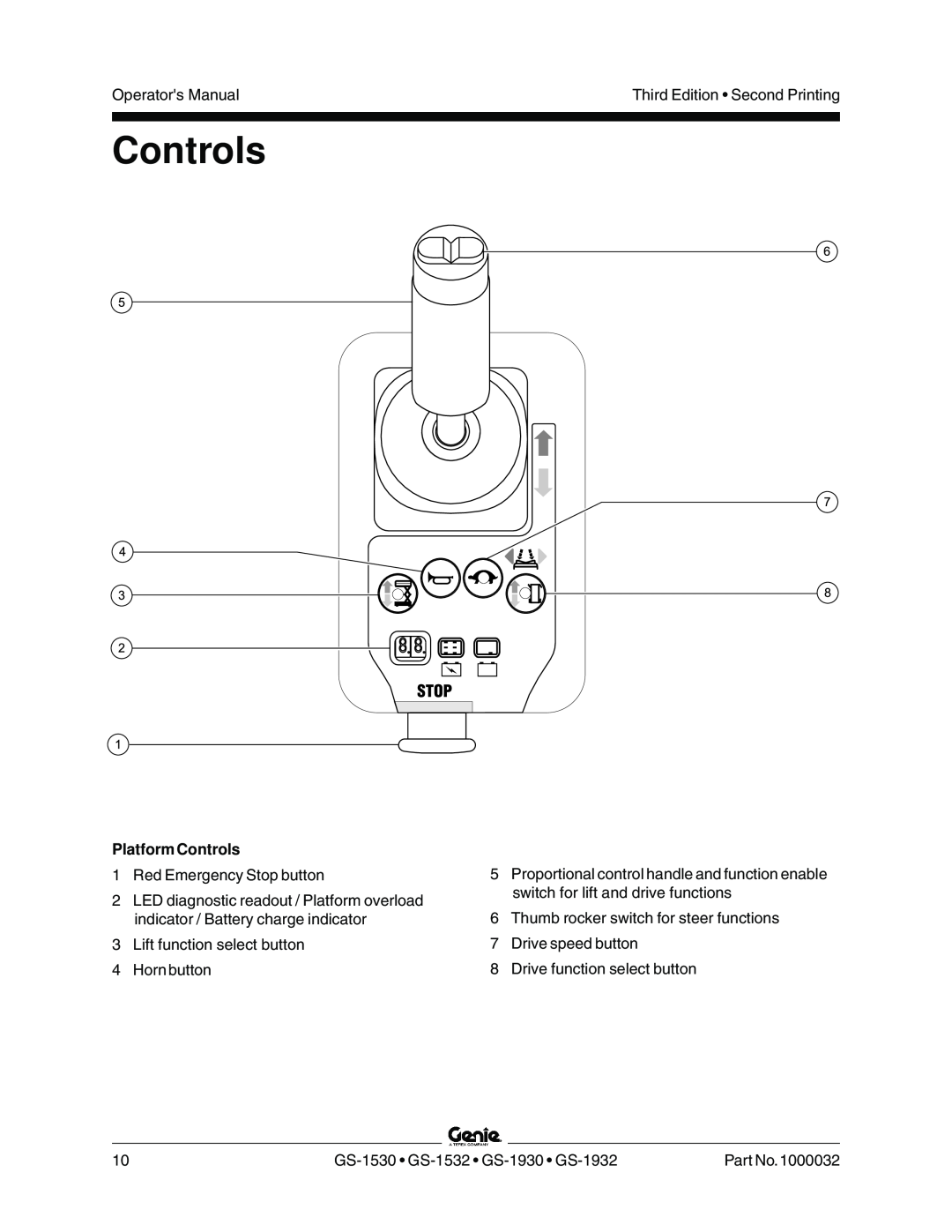 Genie GS-1530, GS-1930, CE, GS-1532, GS-1932 manual Platform Controls 