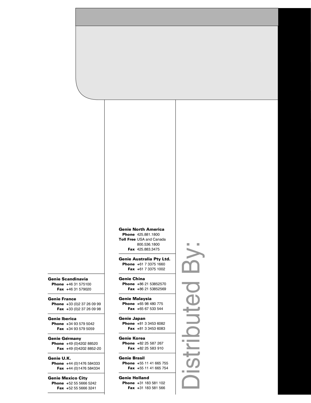 Genie GS-2668 DC, GS-3268 manual Distributed By 