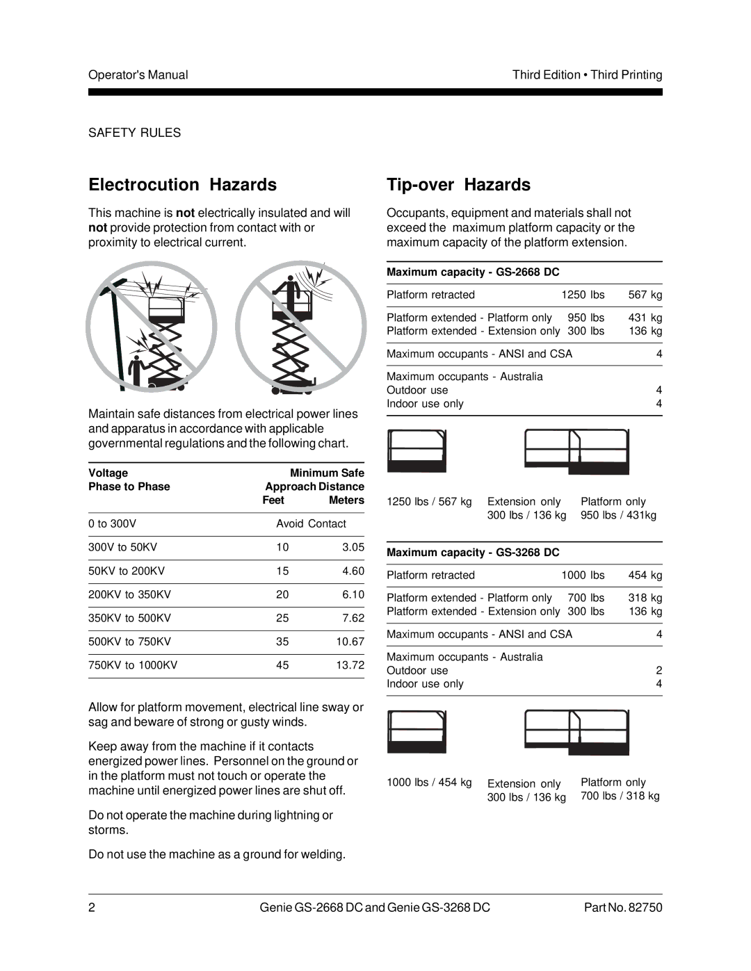 Genie GS-2668 DC, GS-3268 manual Electrocution Hazards, Tip-over Hazards 