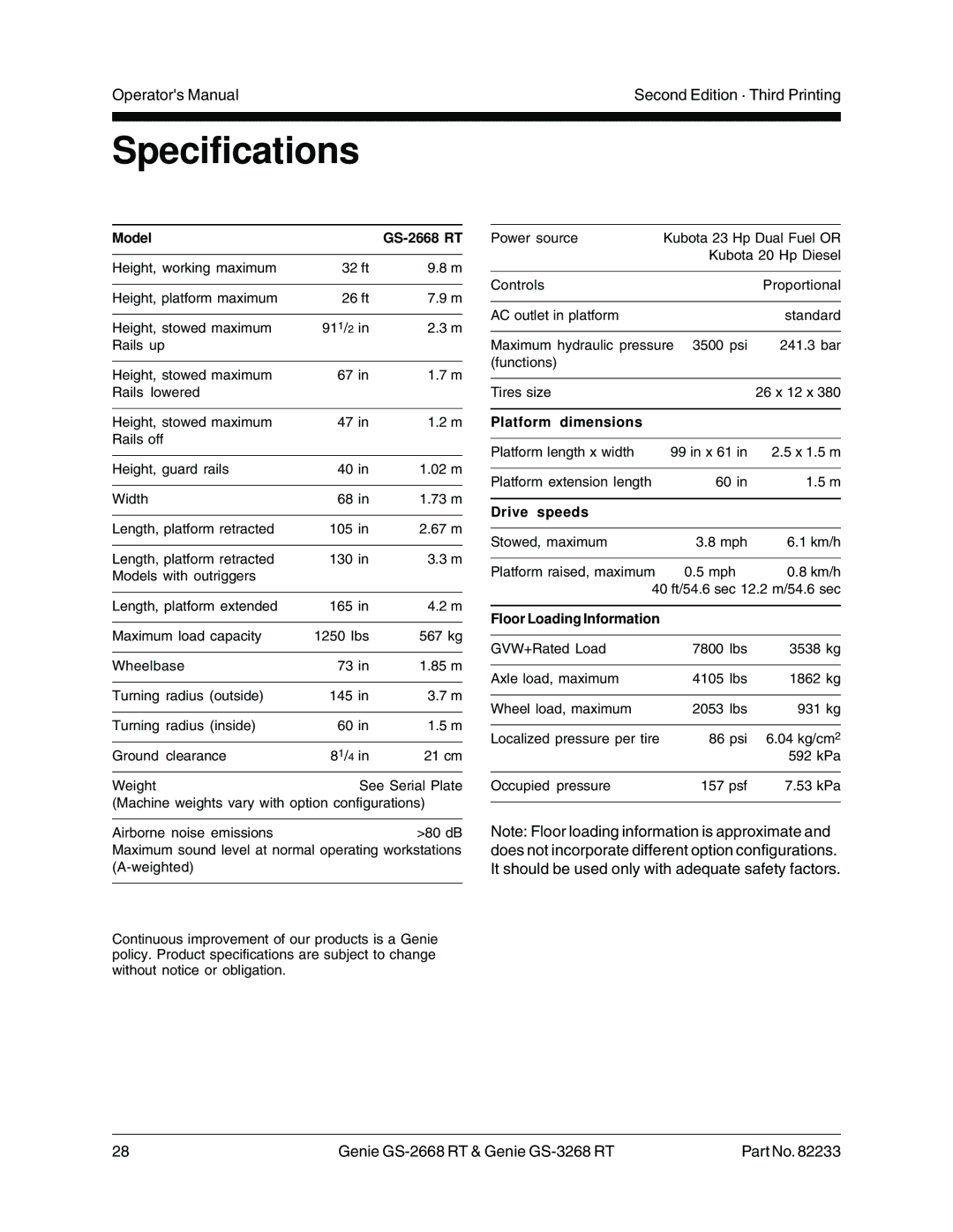 Genie GS-3268 RT manual Specifications, Model GS-2668 RT, Platform dimensions, Drive speeds, Floor Loading Information 