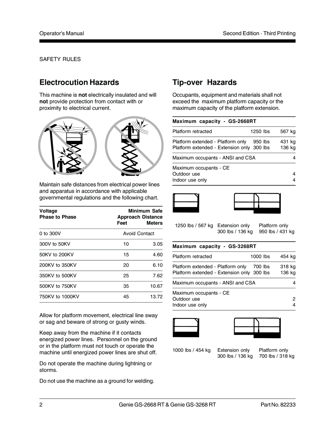 Genie GS-2668 RT manual Electrocution Hazards, Tip-over Hazards, Maximum capacity GS-2668RT, Maximum capacity GS-3268RT 