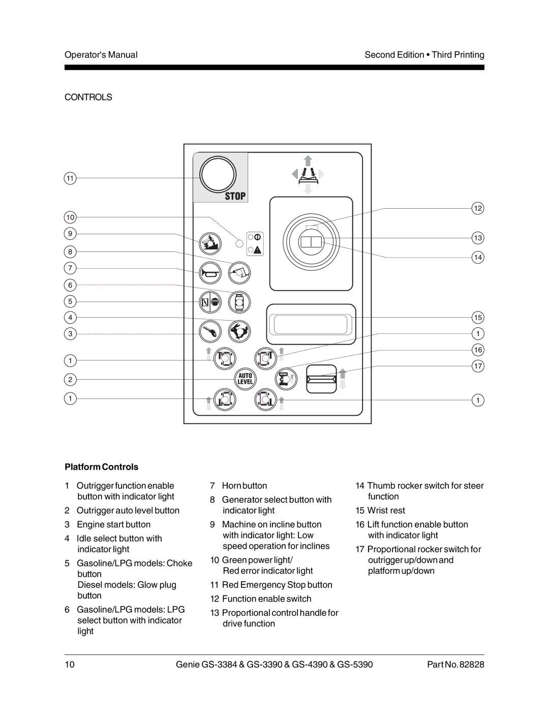 Genie GS-3390, GS-4390, GS-5390, GS-3384 manual Platform Controls 