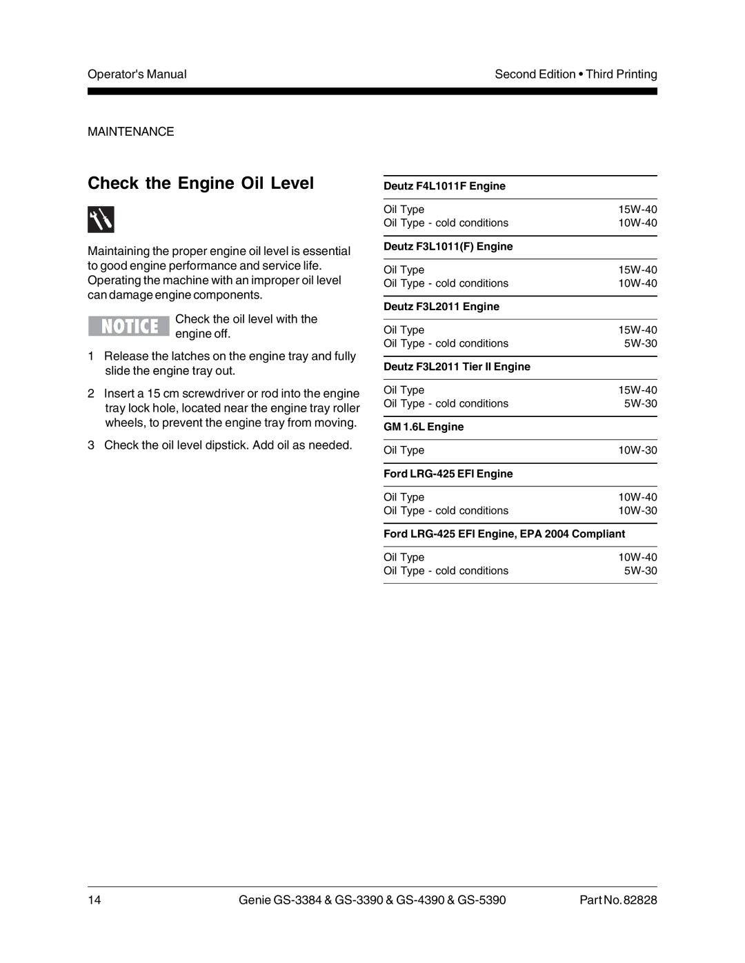 Genie GS-3390, GS-4390, GS-5390, GS-3384 manual Check the Engine Oil Level 