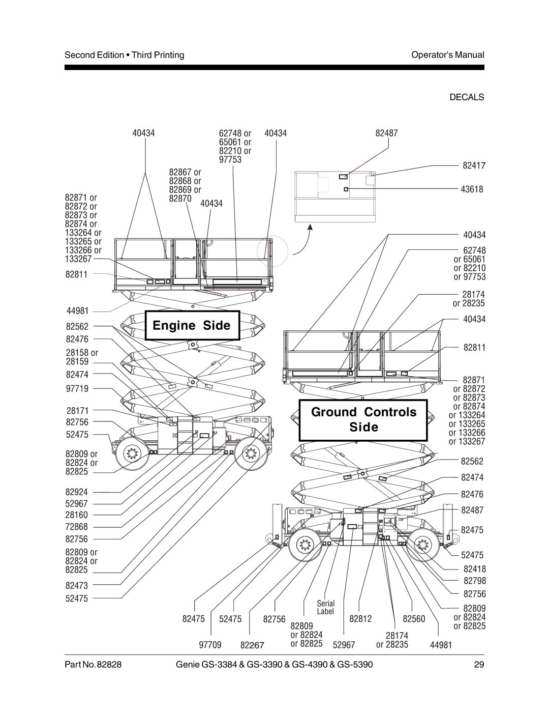 Genie GS-3384, GS-3390, GS-4390, GS-5390 manual Engine Side Ground Controls 