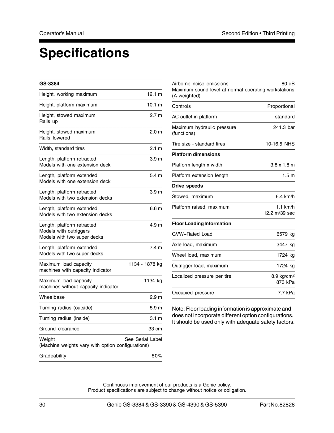 Genie GS-3390, GS-4390, GS-5390, GS-3384 manual Specifications, Floor Loading Information 