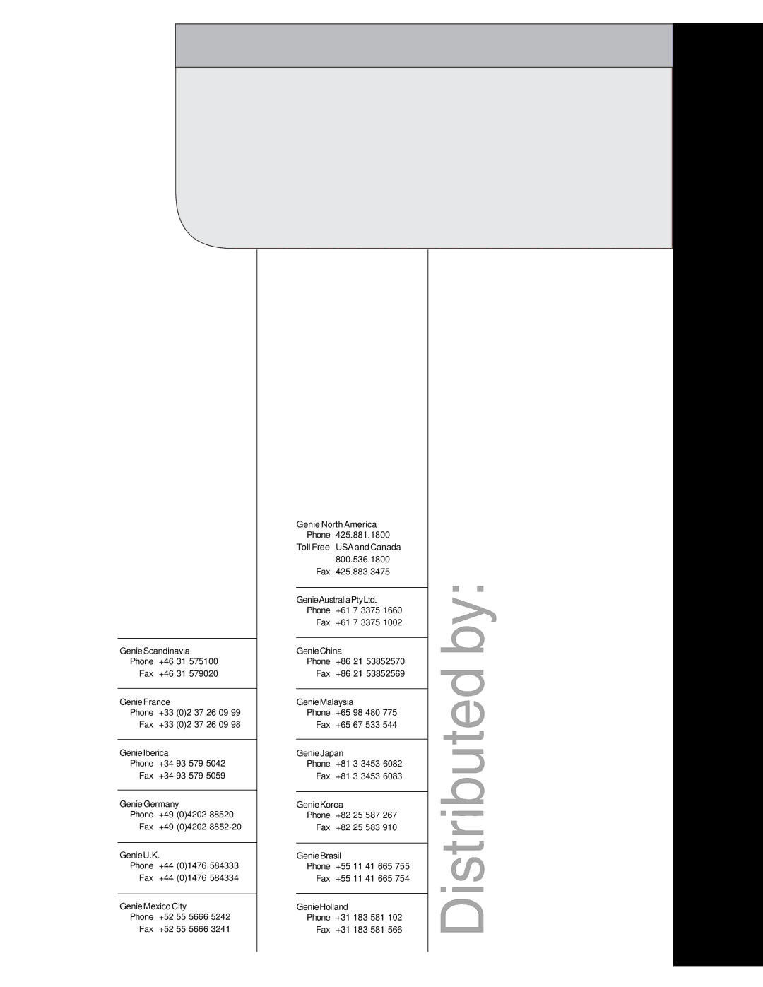 Genie GS-3390, GS-4390, GS-5390, GS-3384 manual Distributed by 