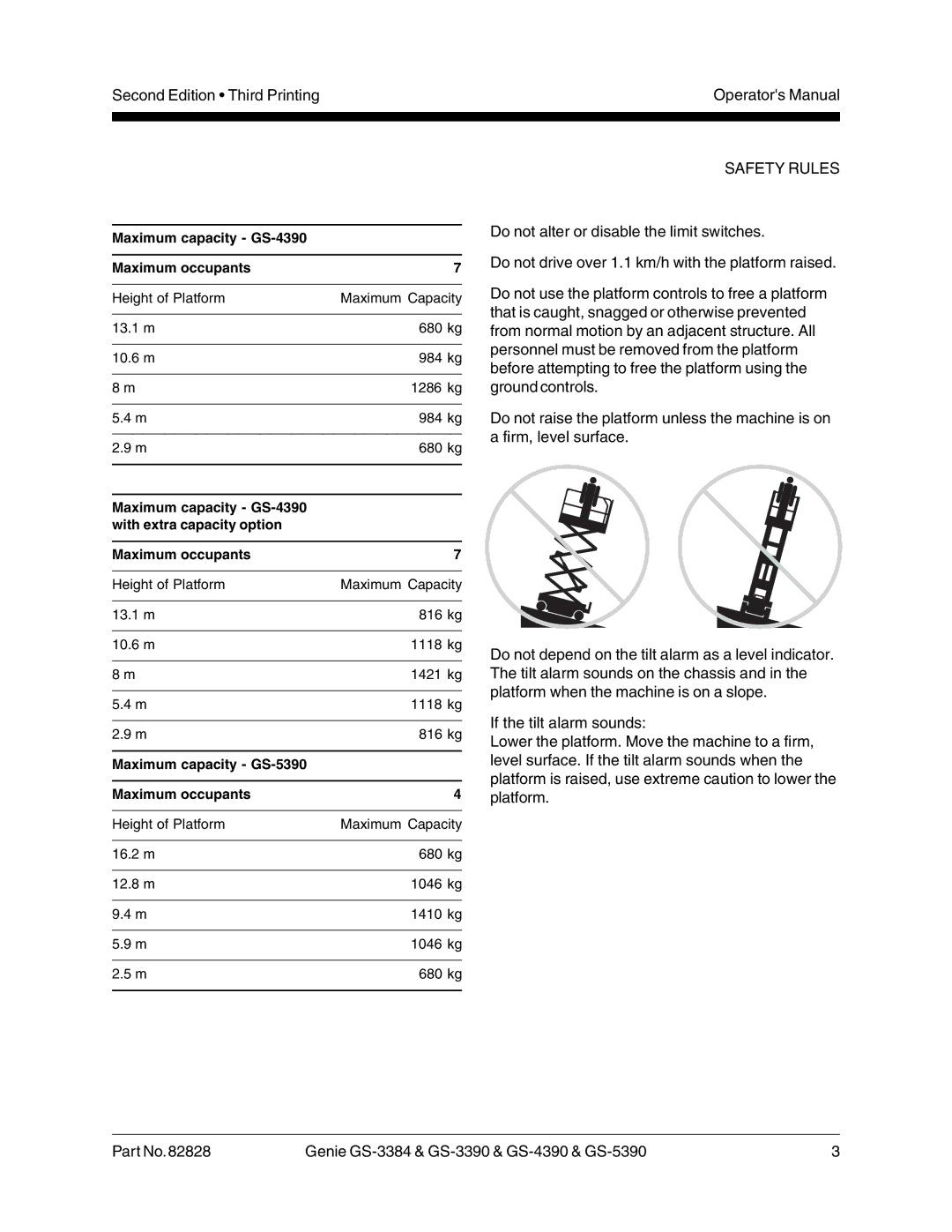 Genie GS-3390, GS-5390, GS-3384 manual Maximum capacity GS-4390 Maximum occupants 