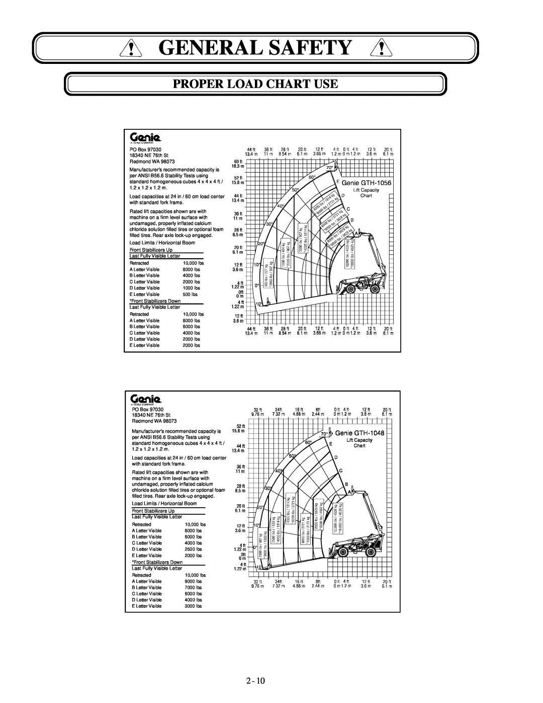 Genie GTH-1056, GTH-1048 manual General Safety, Proper Load Chart Use 