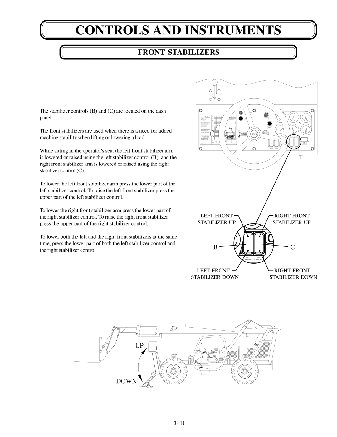 Genie GTH-1048, GTH-1056 manual Front Stabilizers, Down 