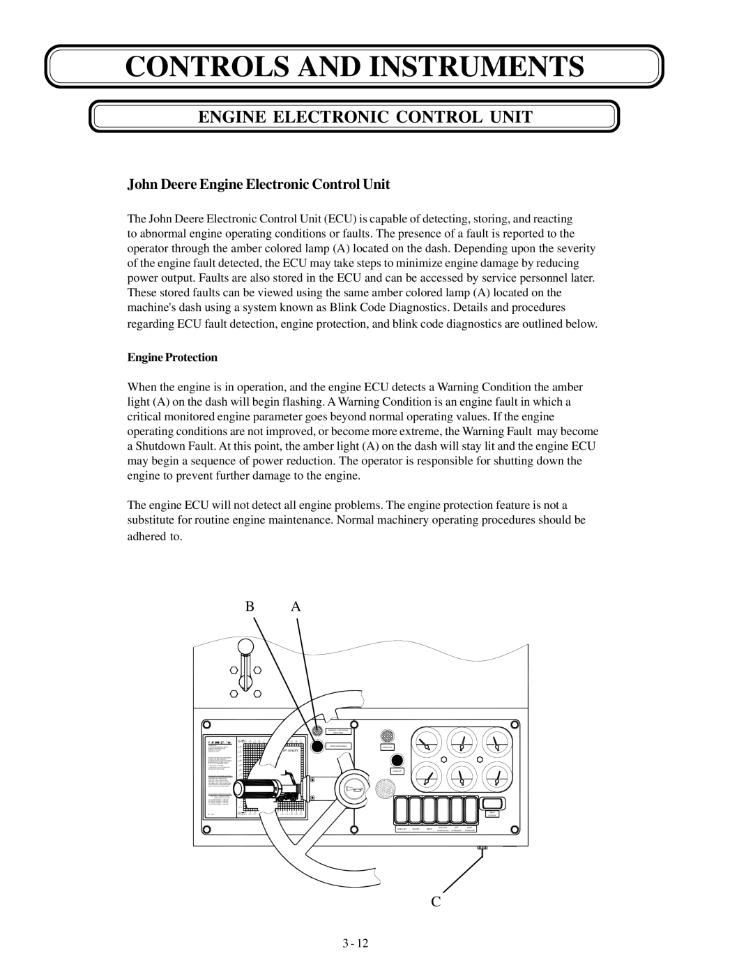 Genie GTH-1056, GTH-1048 manual John Deere Engine Electronic Control Unit 