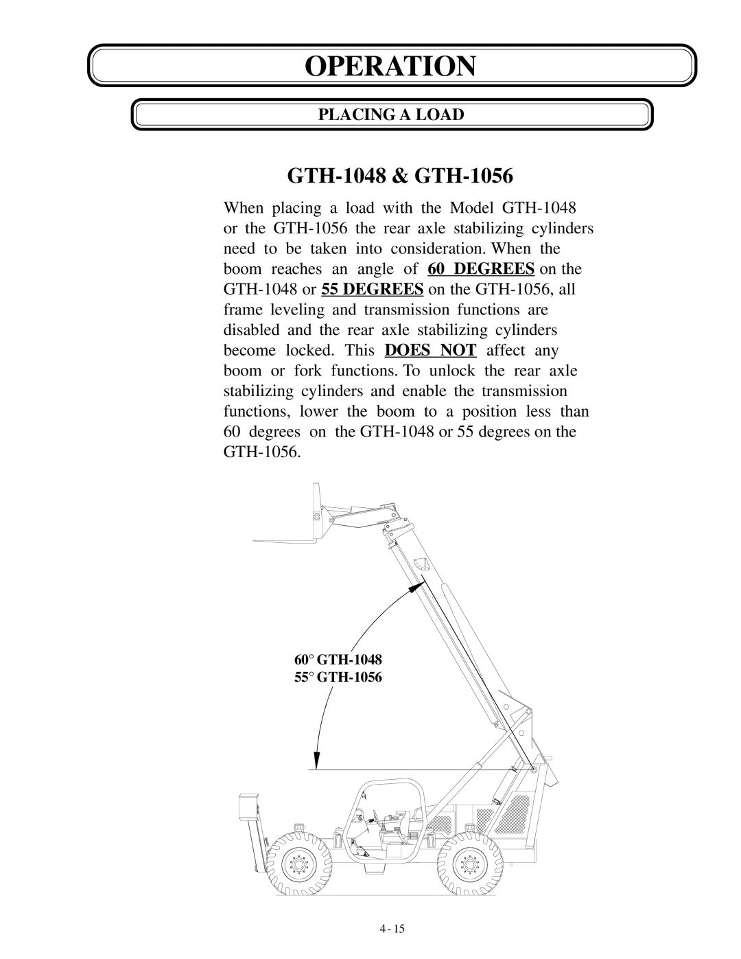 Genie manual GTH-1048 & GTH-1056 