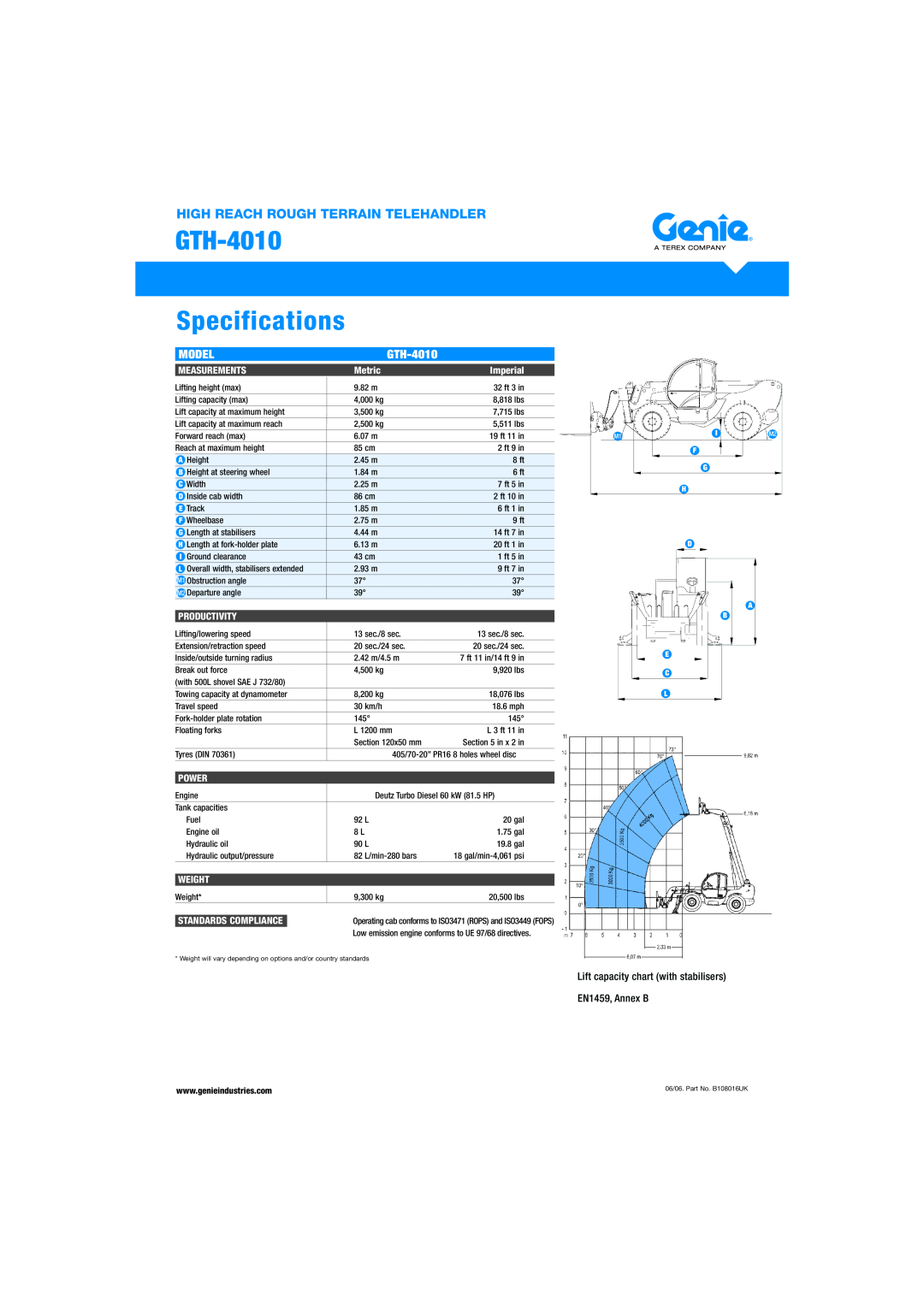 Genie B108016UK specifications GTH-4010, Specifications, High Reach Rough Terrain Telehandler, Model, EN1459, Annex B 