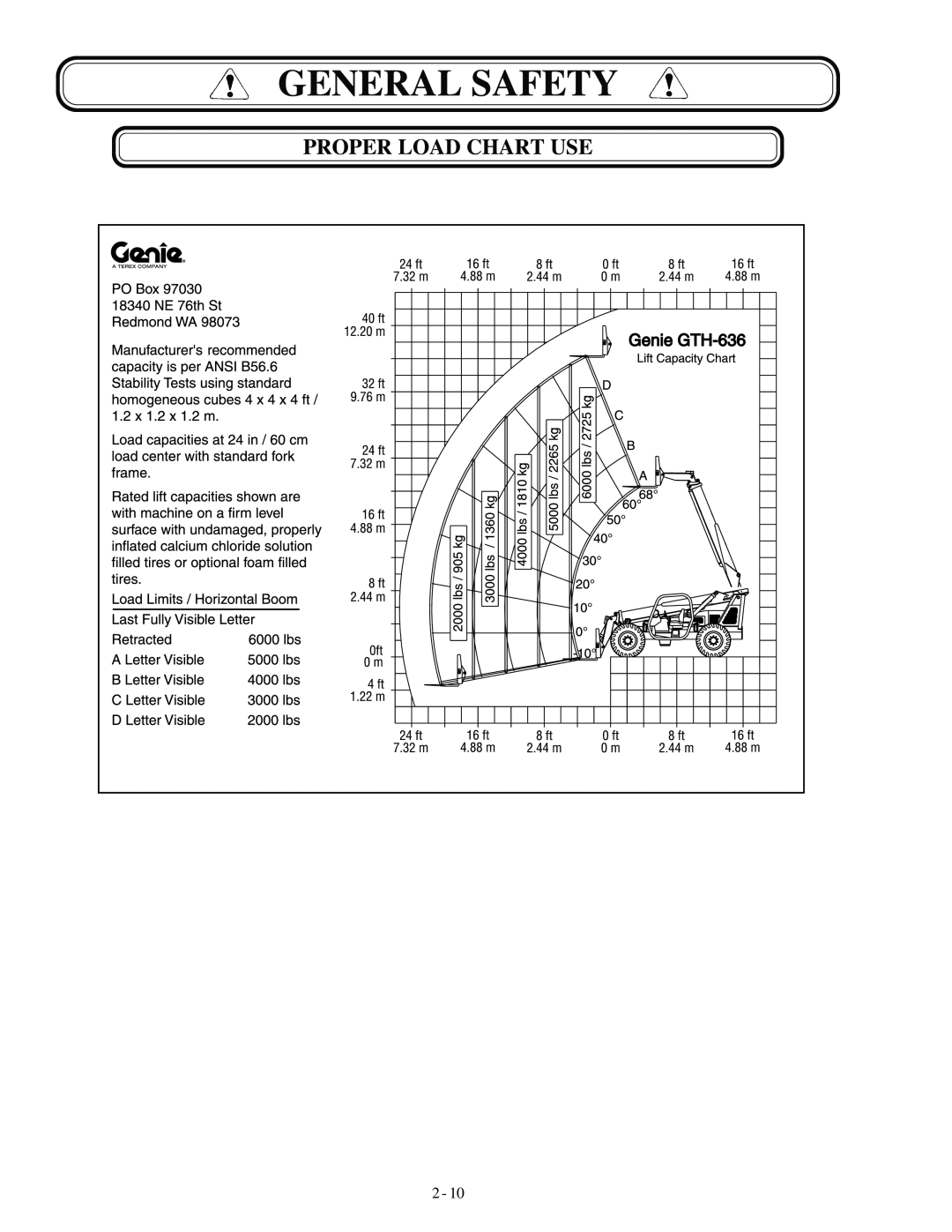Genie GTH-636 manual General Safety, Proper Load Chart Use 