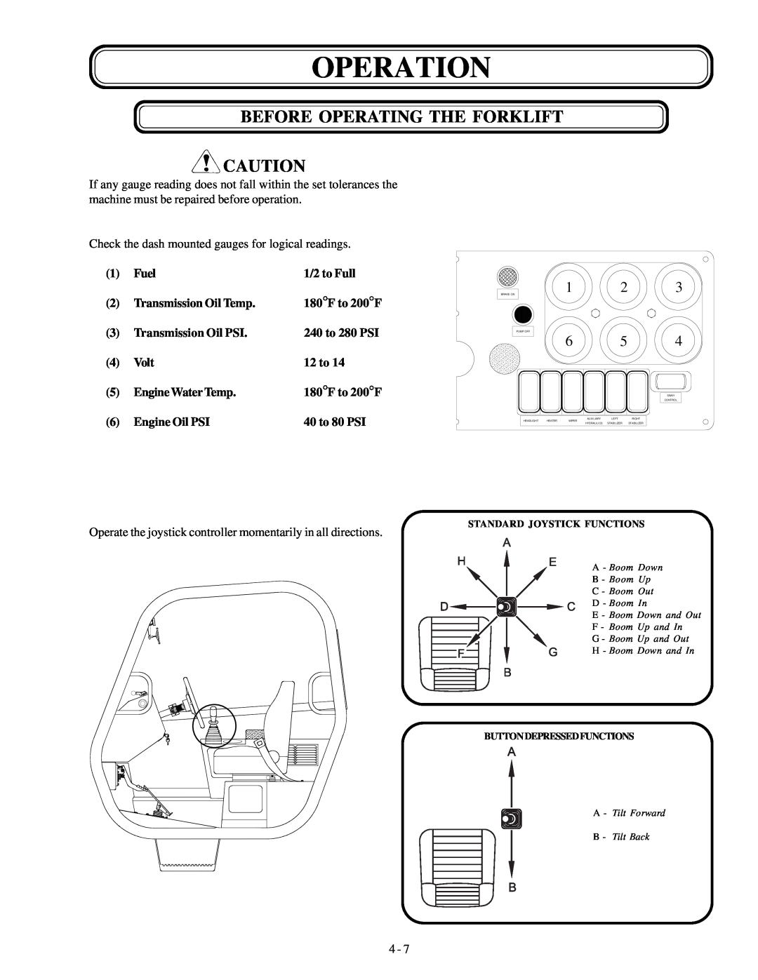 Genie GTH-636 manual Before Operating The Forklift, Operation 