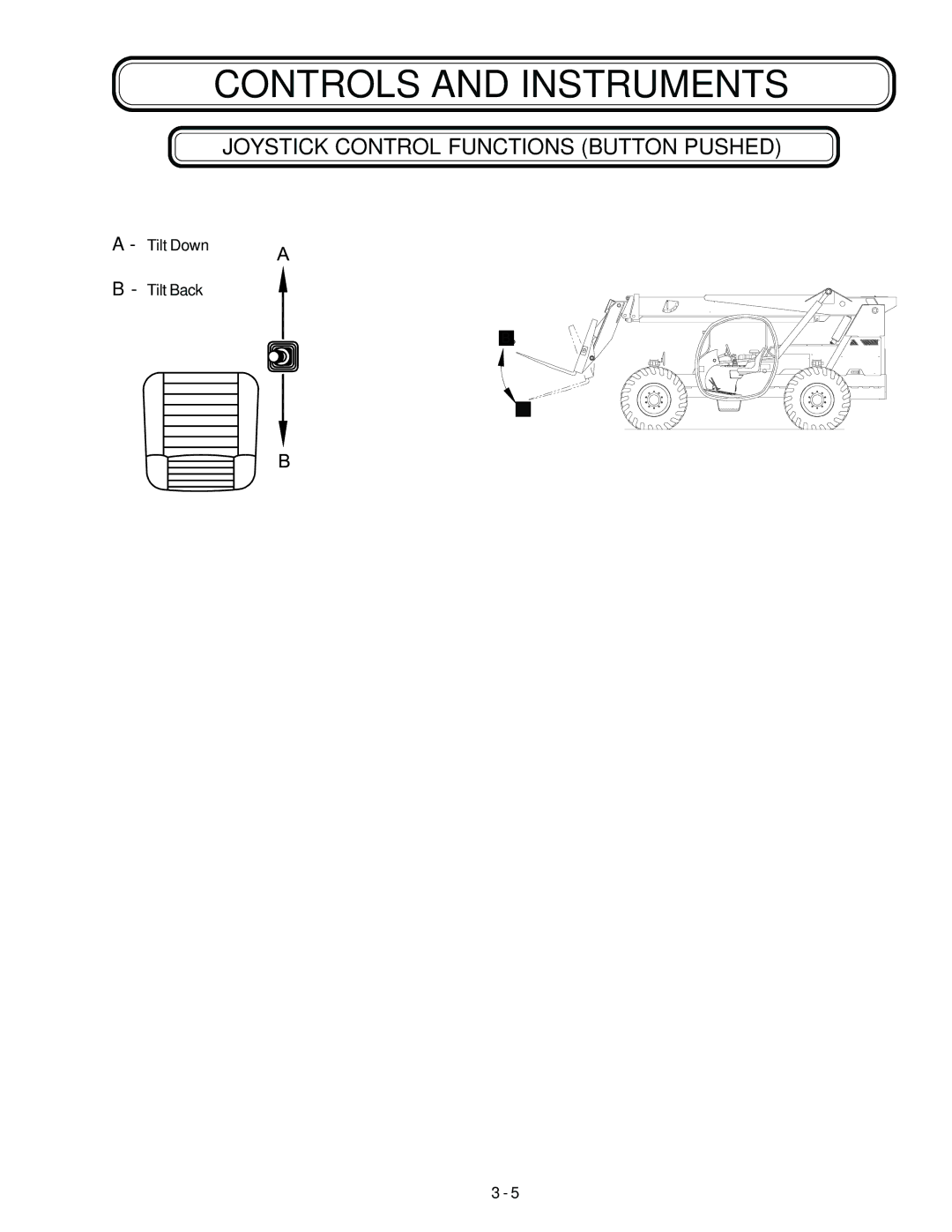 Genie GTH-842, GTH-844, GTH-644 manual Joystick Control Functions Button Pushed 