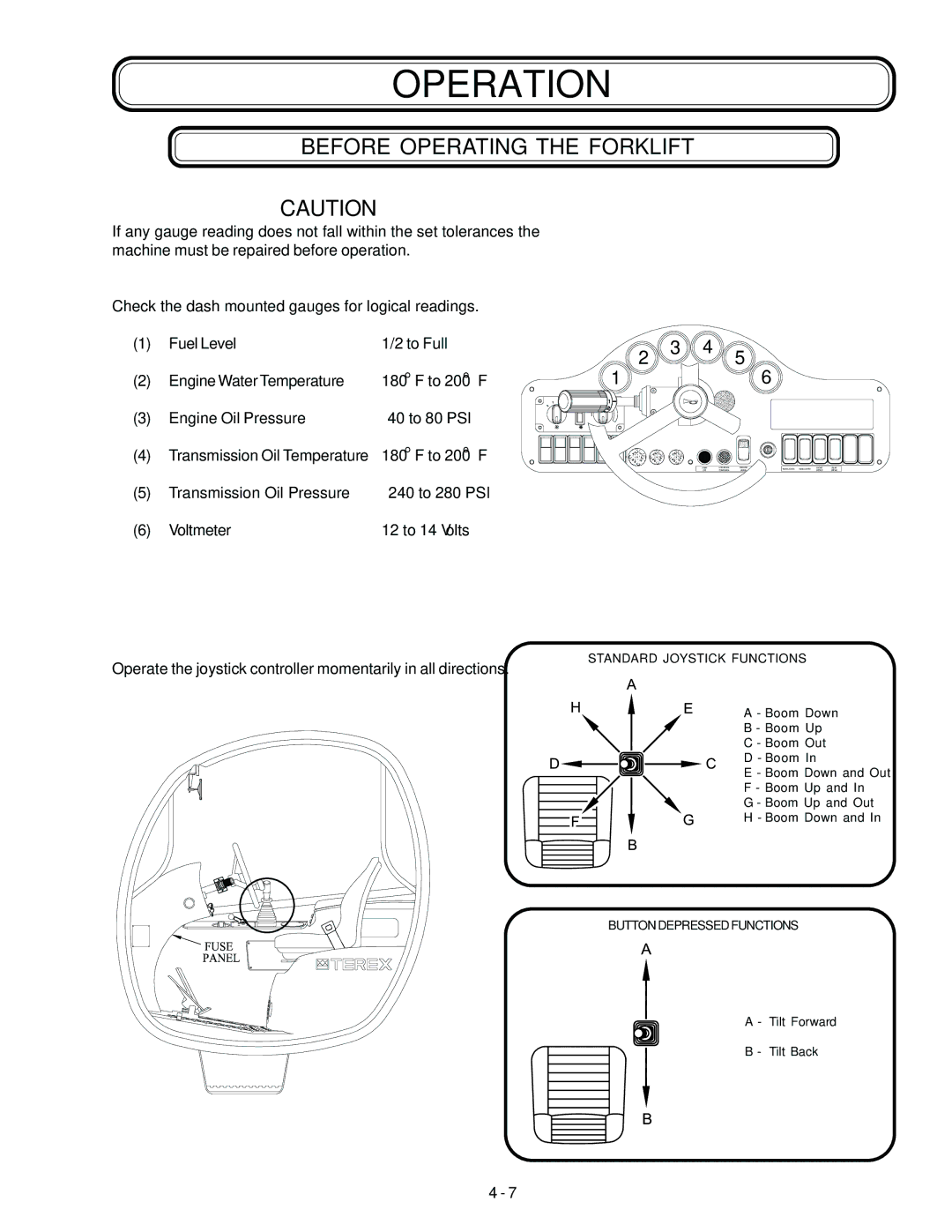 Genie GTH-844, GTH-842, GTH-644 manual Before Operating the Forklift 