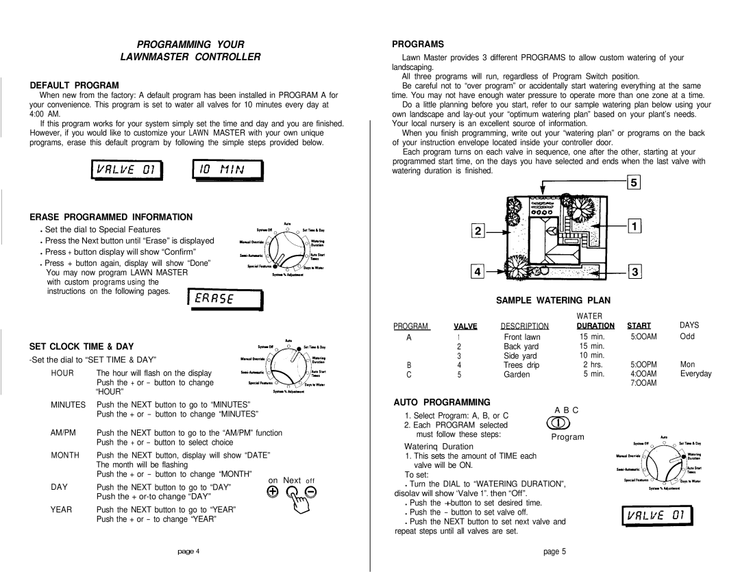 Genie LM-12, LM-6, LM-9 manual Programming Your Lawnmaster Controller 