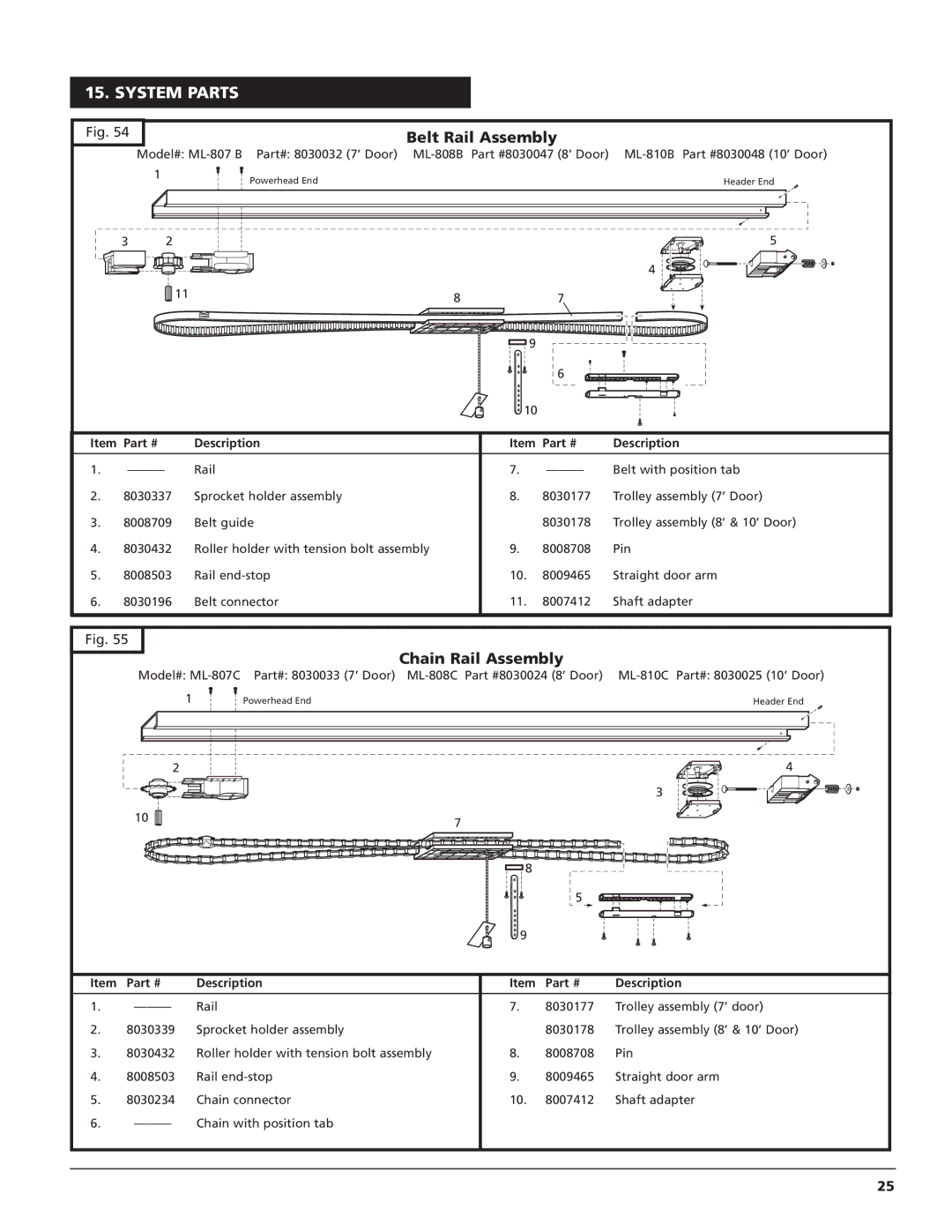 Genie M-4700, M-4500 owner manual System Parts, Belt Rail Assembly, Chain Rail Assembly 