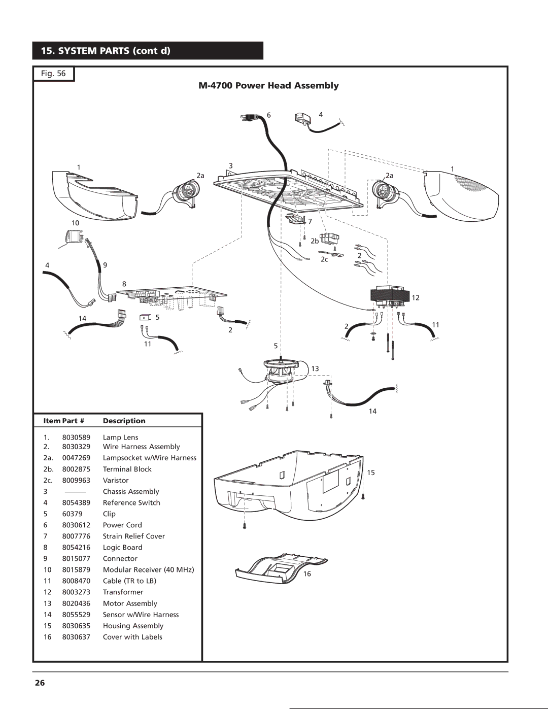 Genie M-4500, M-4700 owner manual Lamp Lens 