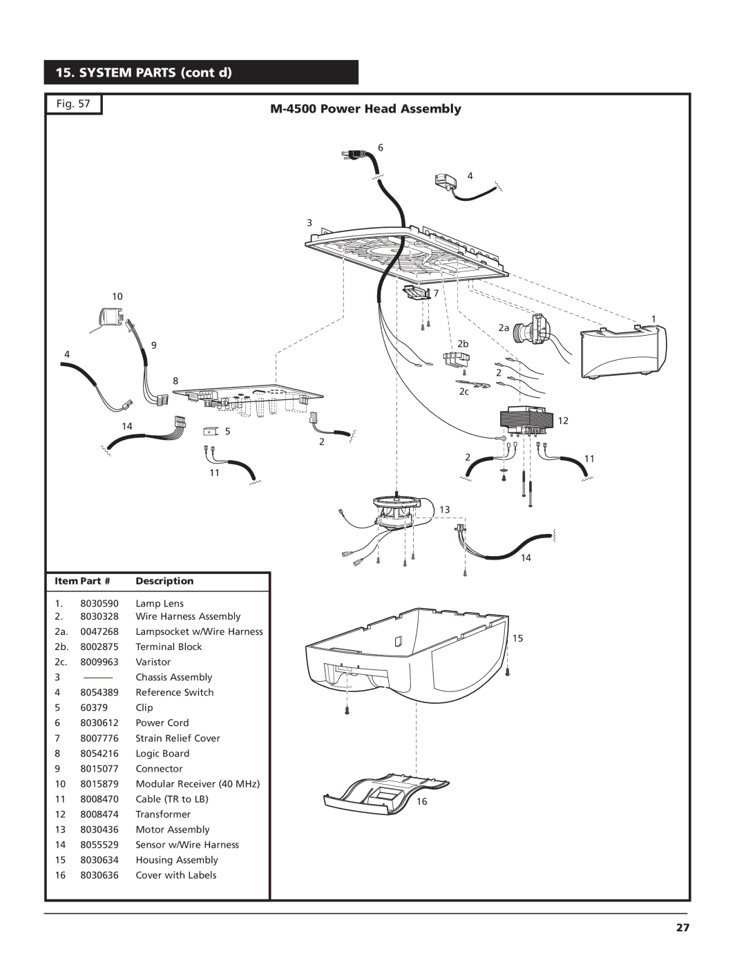 Genie M-4700, M-4500 owner manual System Parts cont‘d, Power Head Assembly 