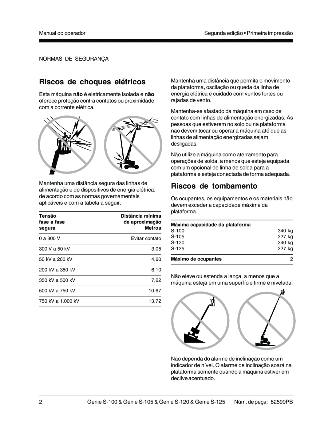 Genie S-125, S-105, S-100, S-120 manual Riscos de choques elétricos, Riscos de tombamento 