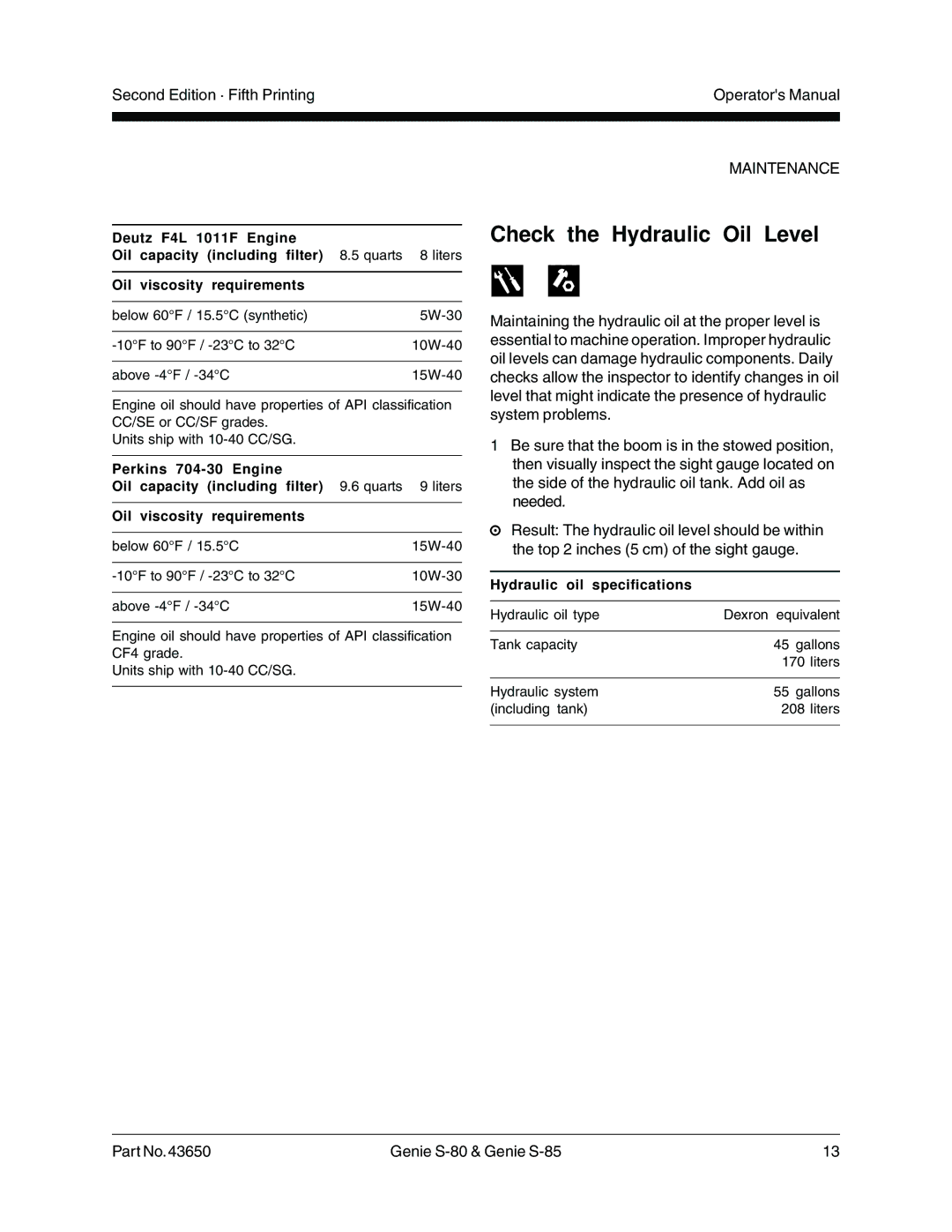 Genie S-80, S-85, 43650 manual Check the Hydraulic Oil Level, Deutz F4L 1011F Engine Oil Capacity Including filter 