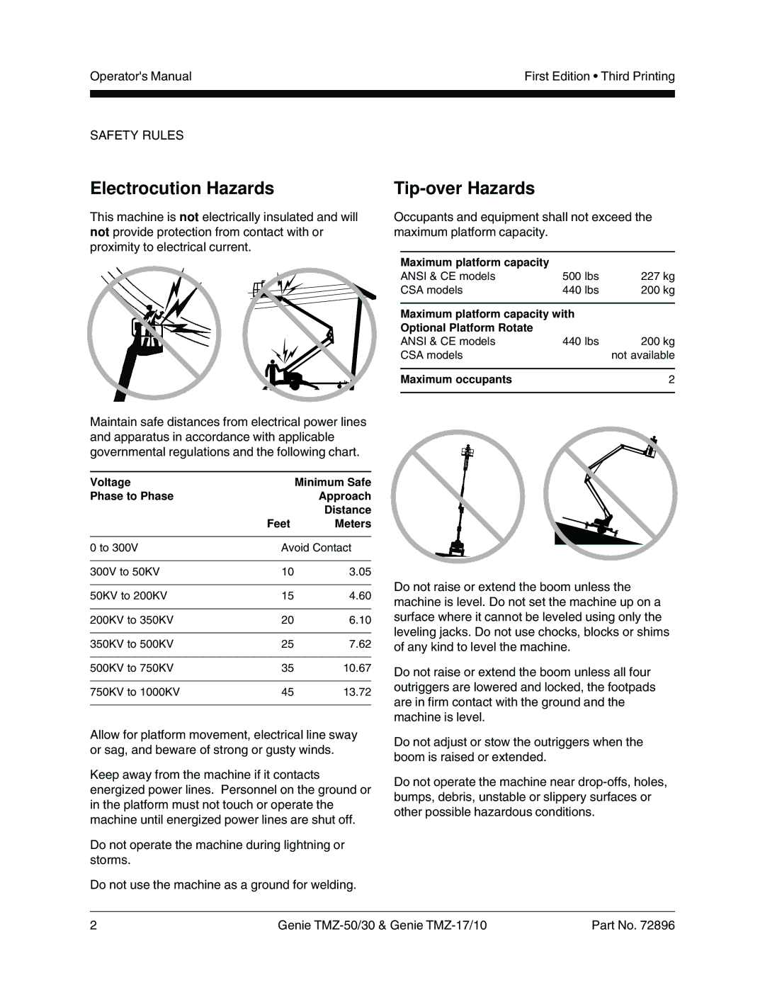 Genie TMZ-50, TMZ-30, TMZ-17, TMZ-10 manual Electrocution Hazards, Tip-over Hazards 