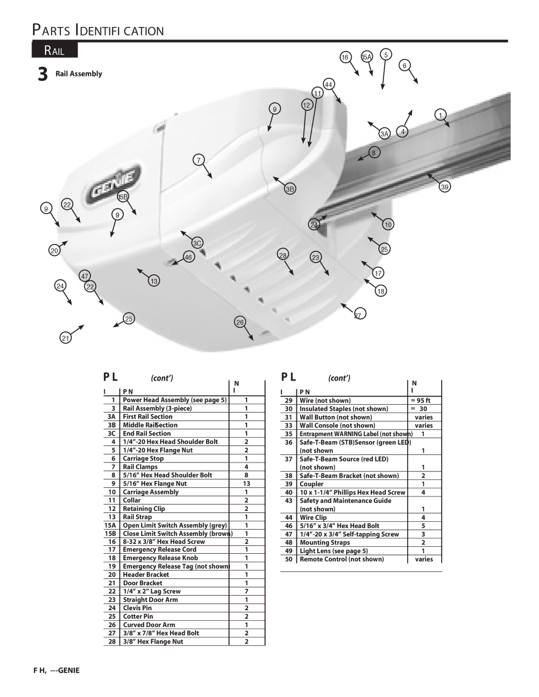 Genie 3060, TRUE, 2060 warranty Parts List cont’, Number Part Name 