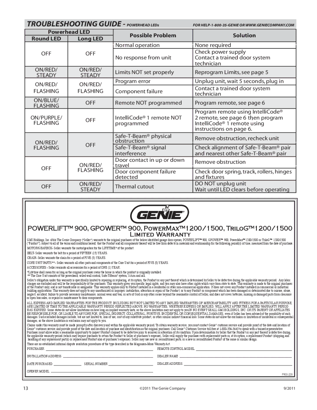 Genie 1500 Normal operation None required, Limits not set properly Reprogram Limits, see, Component failure Technician 