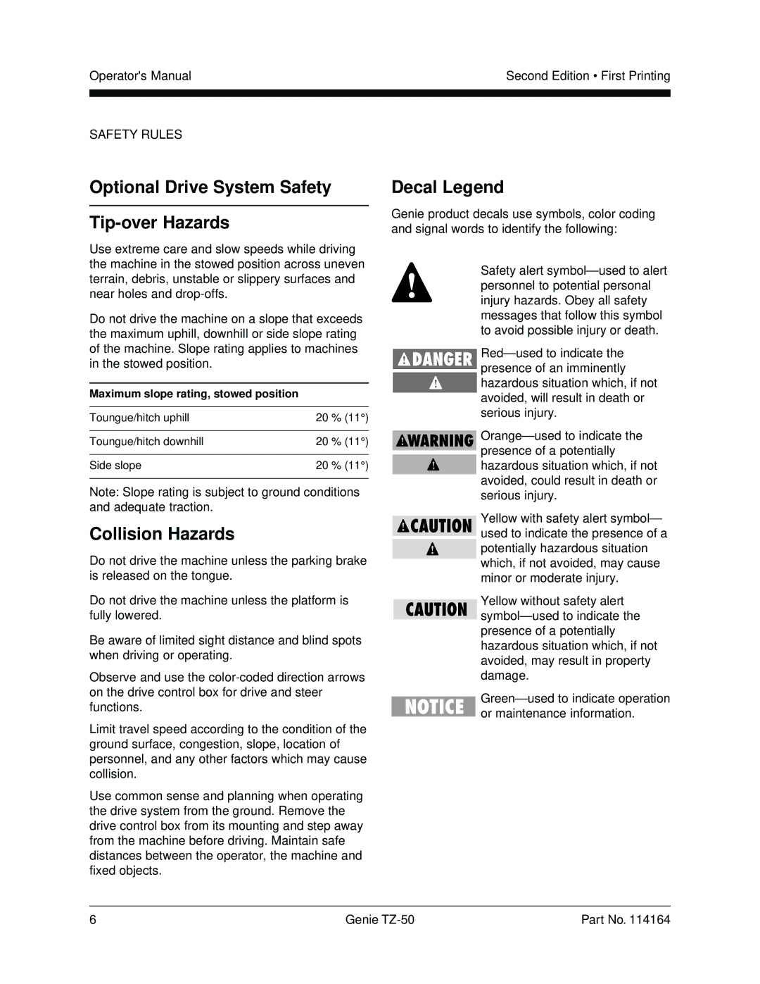 Genie TZ-50 manual Optional Drive System Safety Tip-over Hazards, Decal Legend 