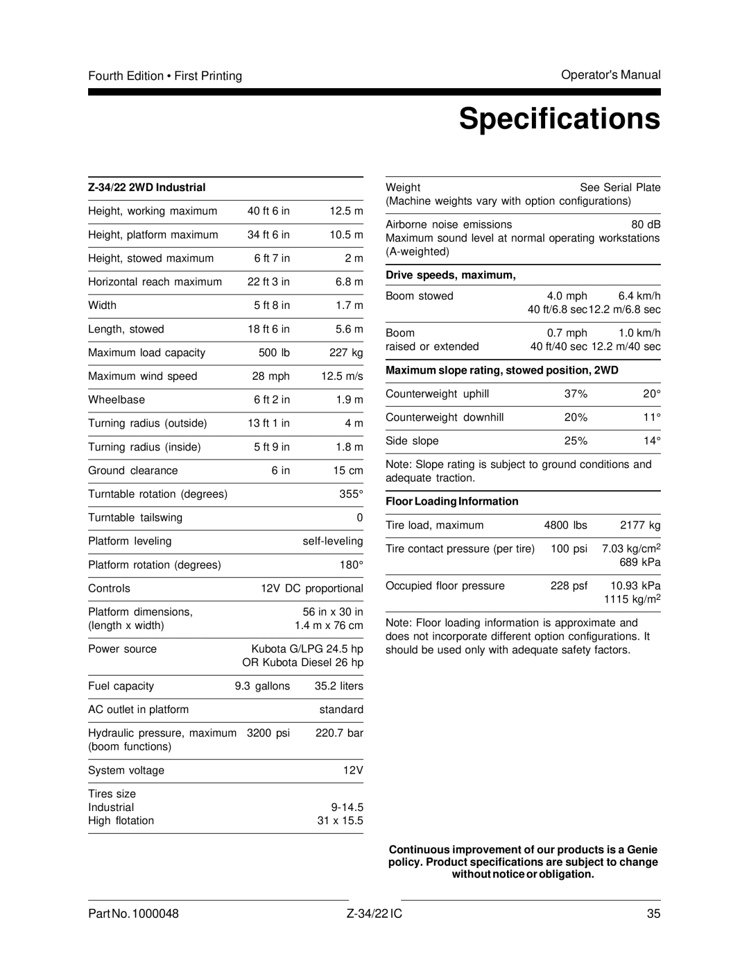 Genie Z-34, Z-22IC manual Specifications, 34/22 2WD Industrial 