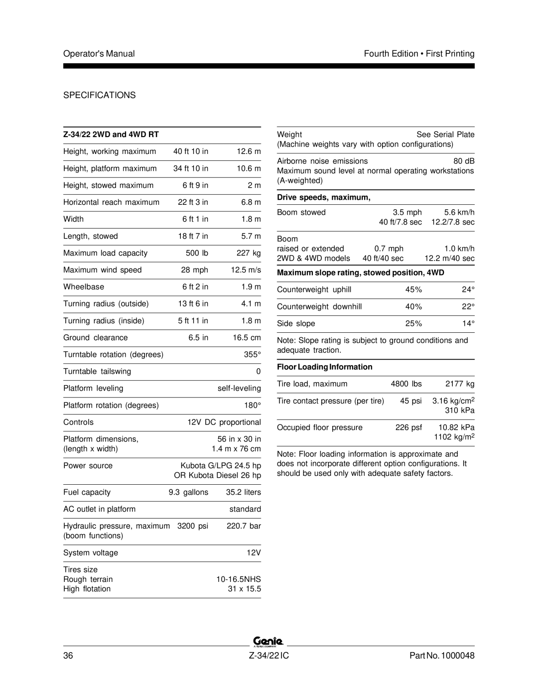 Genie Z-34, Z-22IC manual Specifications 