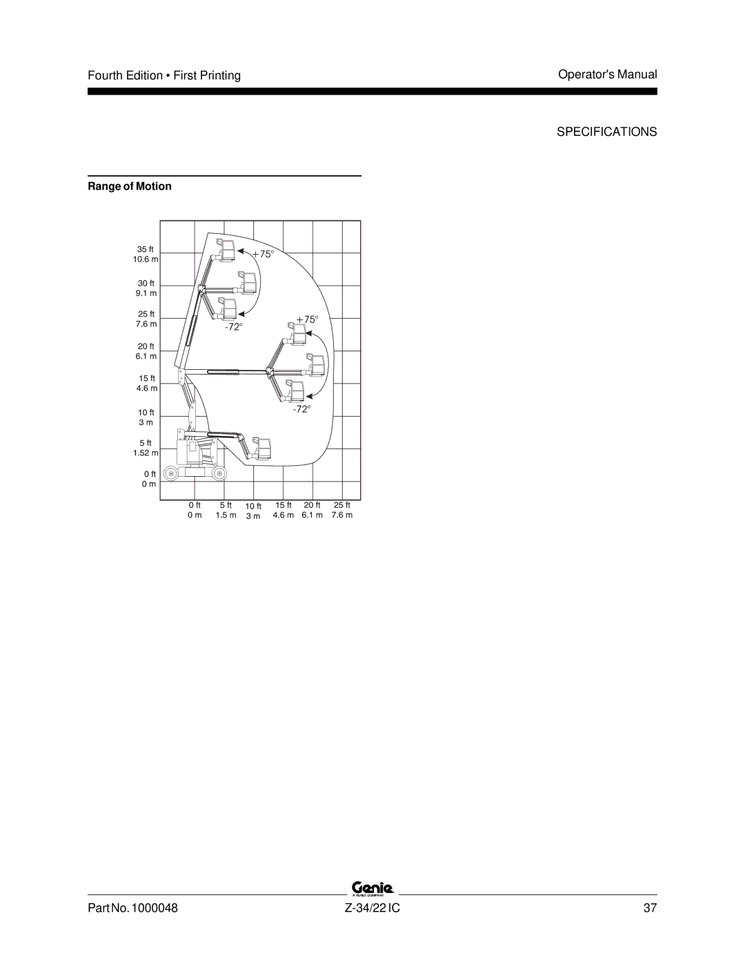 Genie Z-34, Z-22IC manual Range of Motion 