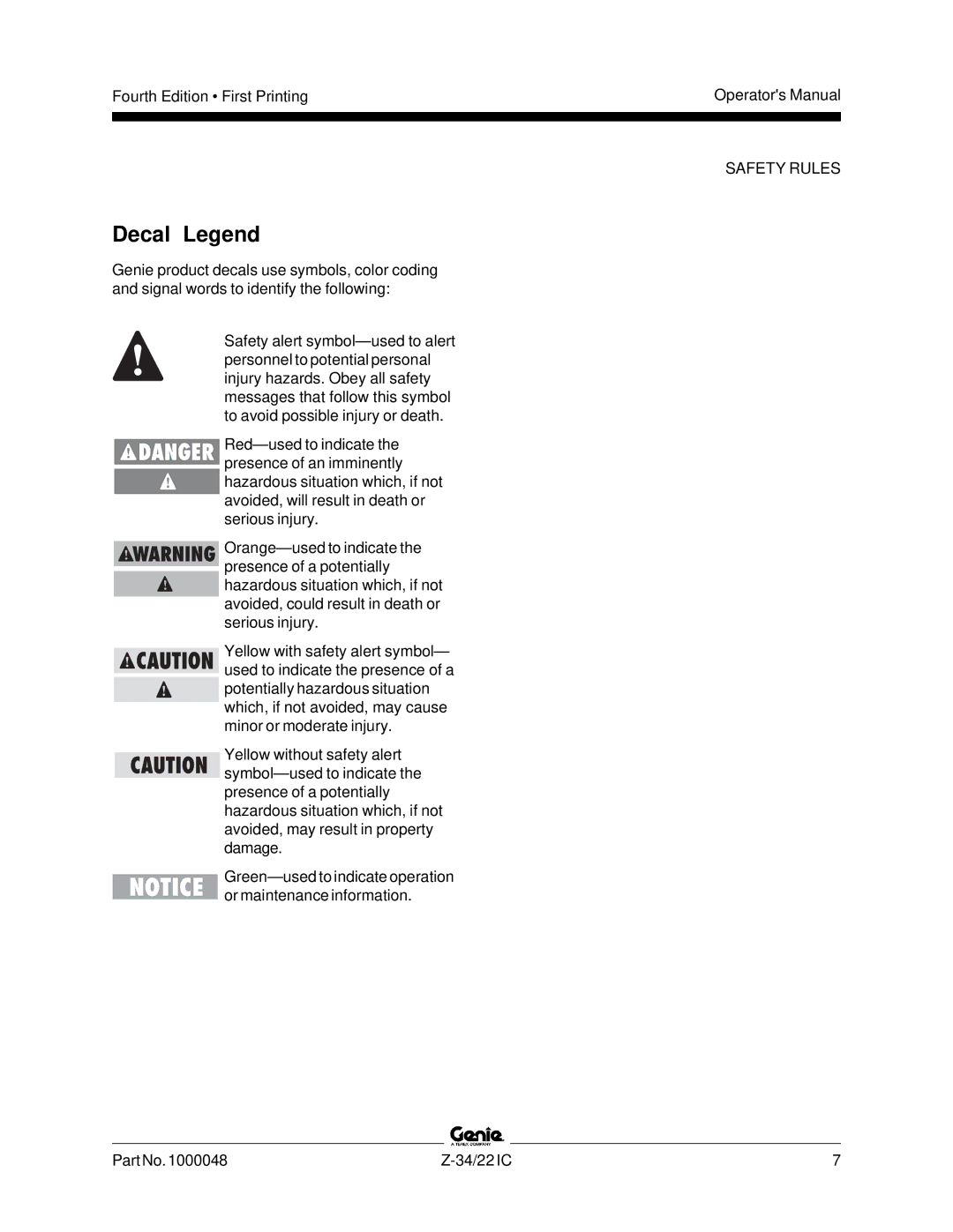 Genie Z-34, Z-22IC manual Decal Legend 