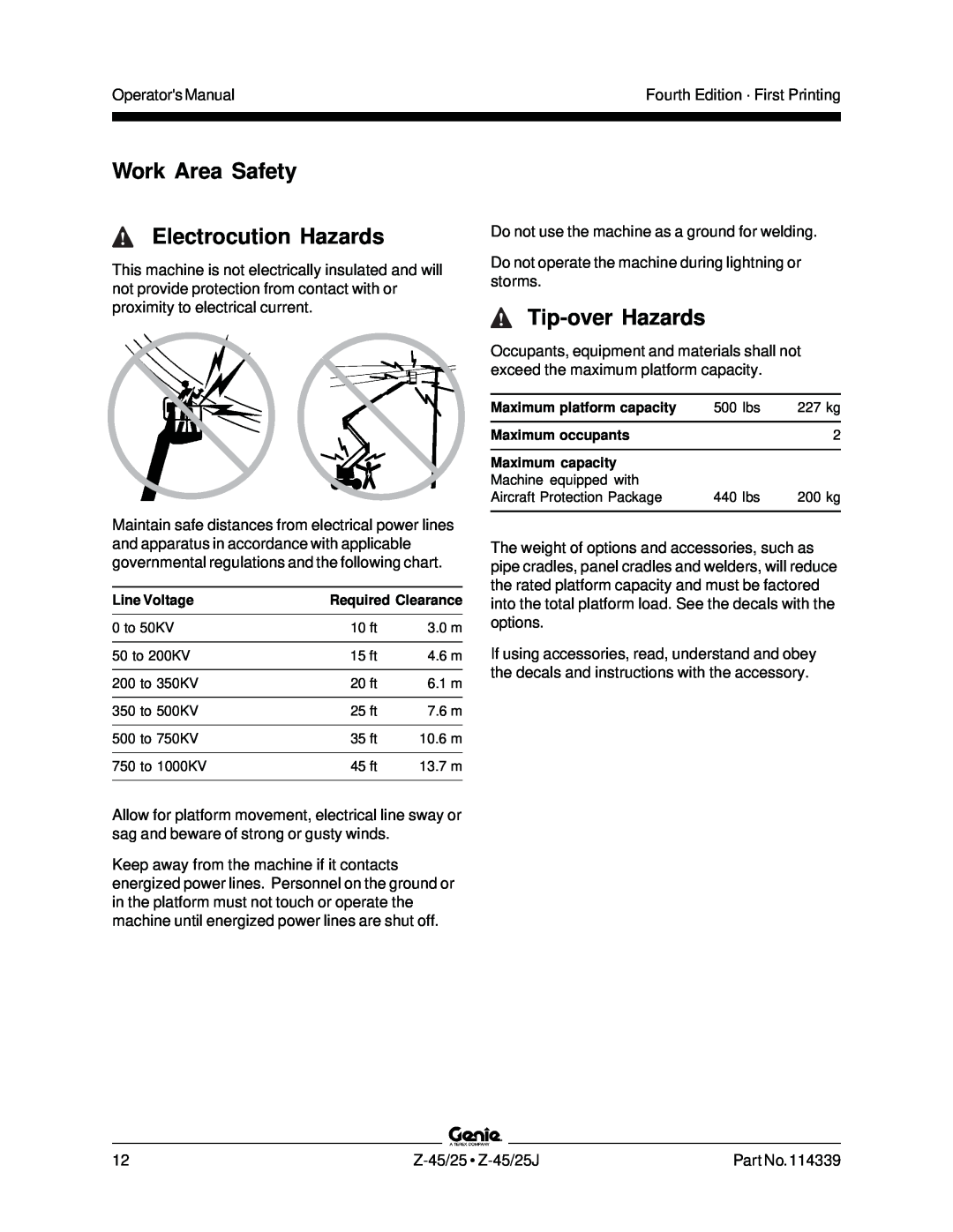 Genie Z-45, Z-25J manual Work Area Safety Electrocution Hazards, Tip-overHazards 