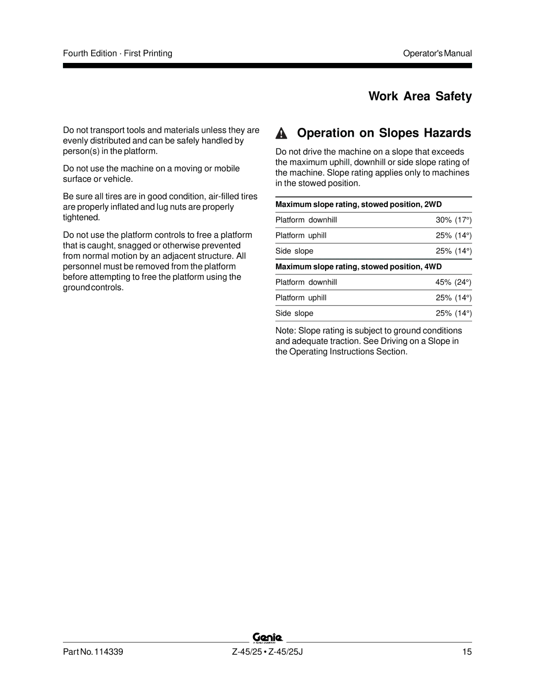 Genie Z-45, Z-25J manual Work Area Safety Operation on Slopes Hazards, Maximum slope rating, stowed position, 2WD 